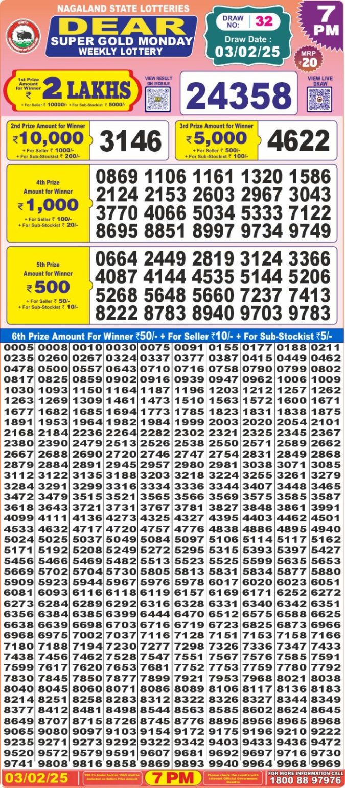 Lottery Sambad Today Result - 1 PM 6 PM 8 PM Results