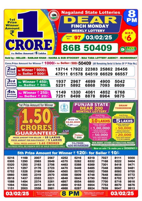 Lottery Sambad Today Result - 1 PM 6 PM 8 PM Results