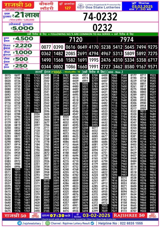 Lottery Sambad Today Result - 1 PM 6 PM 8 PM Results