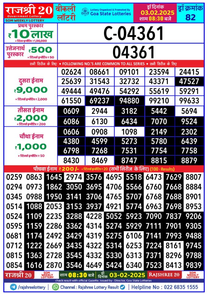 Lottery Sambad Today Result - 1 PM 6 PM 8 PM Results