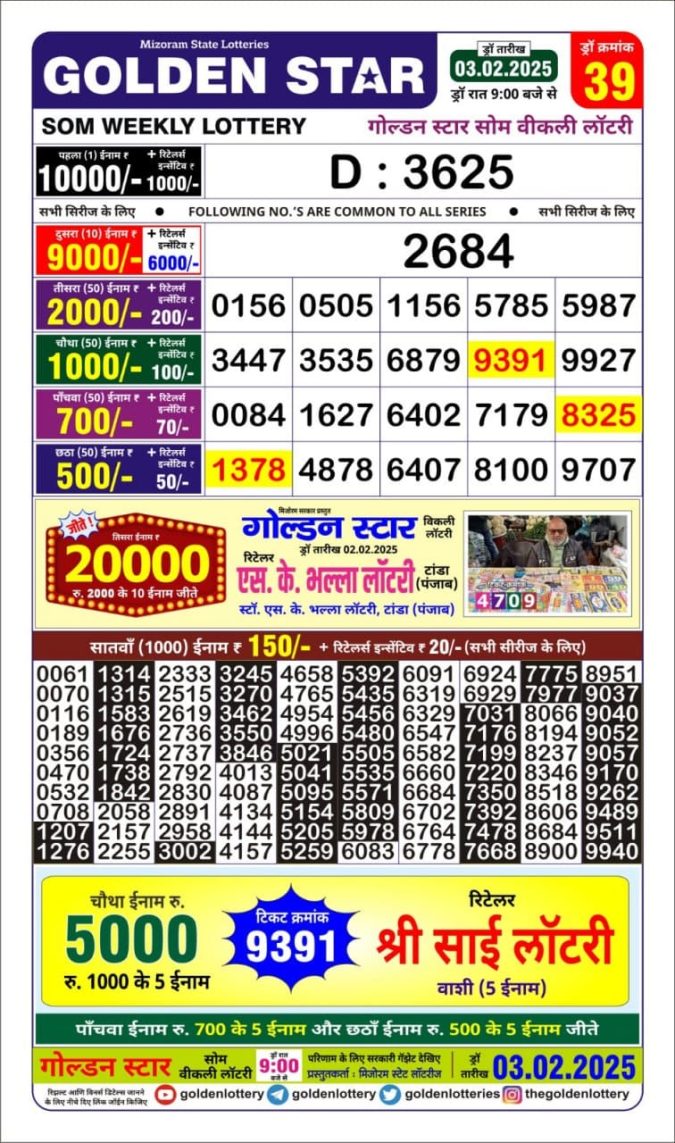 Lottery Sambad Today Result - 1 PM 6 PM 8 PM Results