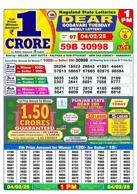 Lottery Sambad Today Result - 1 PM 6 PM 8 PM Results