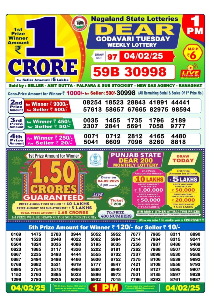 Lottery Sambad Today Result - 1 PM 6 PM 8 PM Results