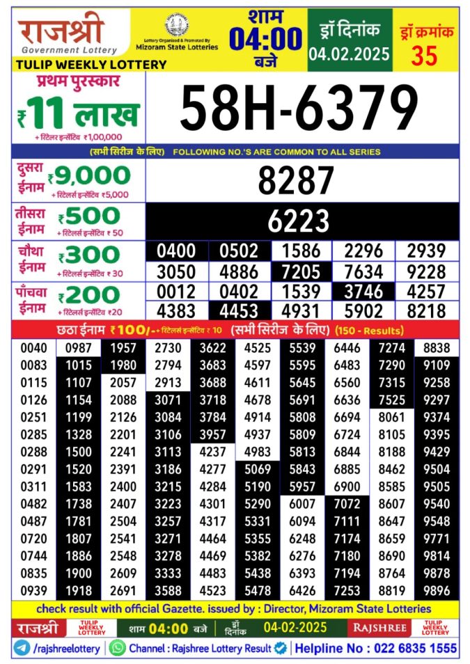 Lottery Sambad Today Result - 1 PM 6 PM 8 PM Results