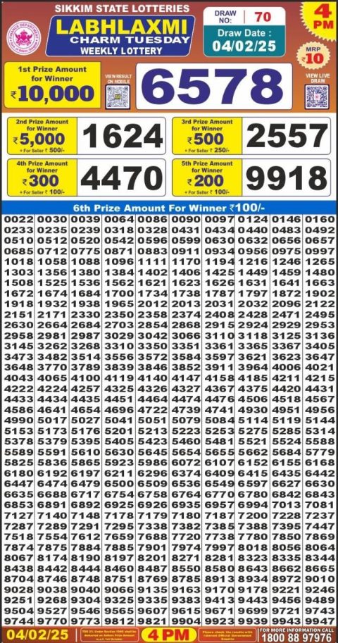 Lottery Sambad Today 2024