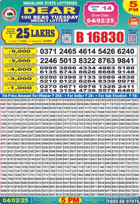 Lottery Sambad Today 2024