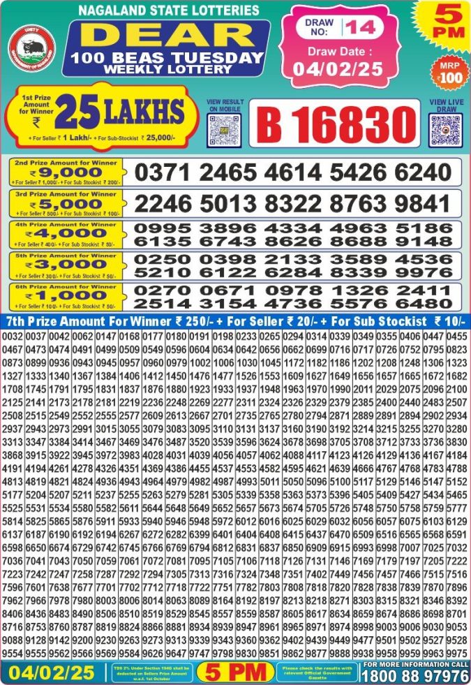 Lottery Sambad Today Result - 1 PM 6 PM 8 PM Results