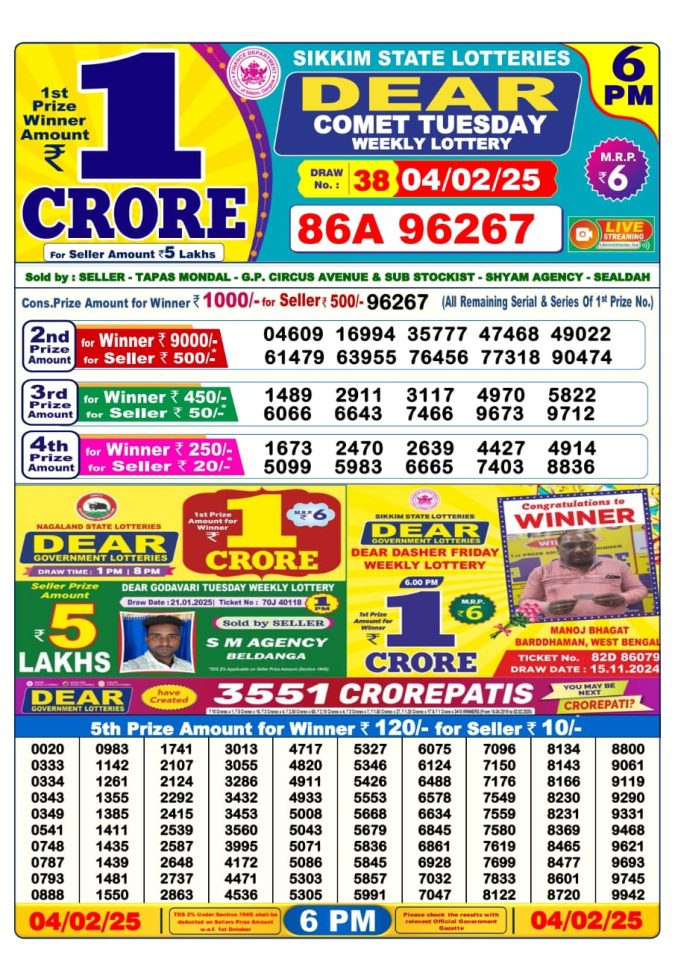 Lottery Sambad Today Result - 1 PM 6 PM 8 PM Results