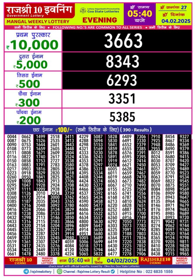 Lottery Sambad Today Result - 1 PM 6 PM 8 PM Results