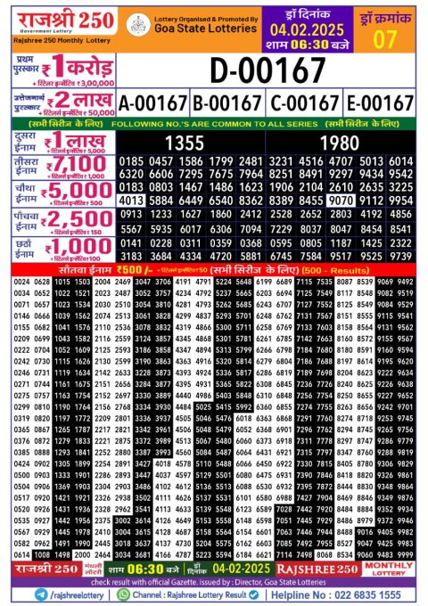 Lottery Sambad Today 2024
