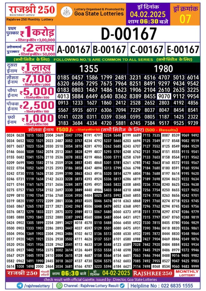 Lottery Sambad Today Result - 1 PM 6 PM 8 PM Results