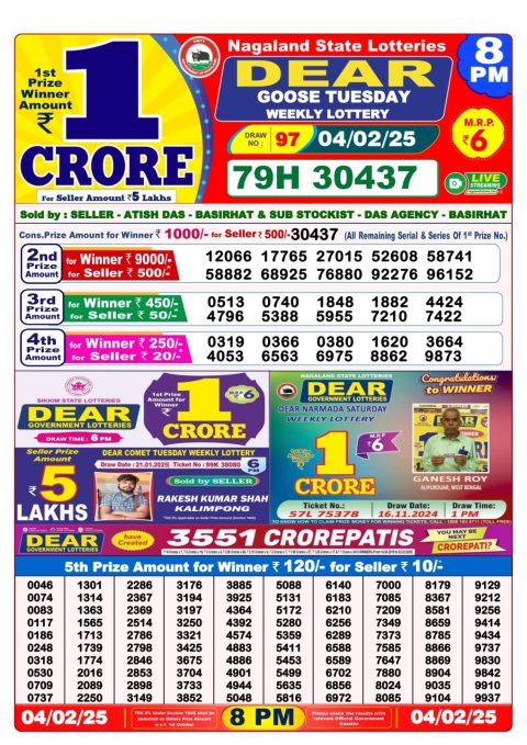 Lottery Sambad Today Result - 1 PM 6 PM 8 PM Results