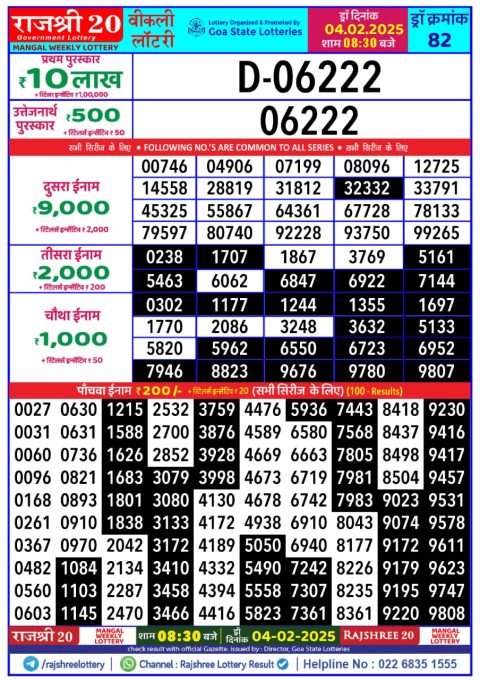 Lottery Sambad Today 2024