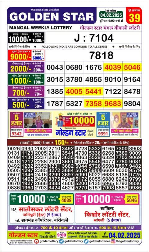 Lottery Sambad Today 2024