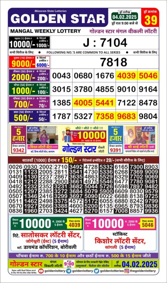 Lottery Sambad Today Result - 1 PM 6 PM 8 PM Results
