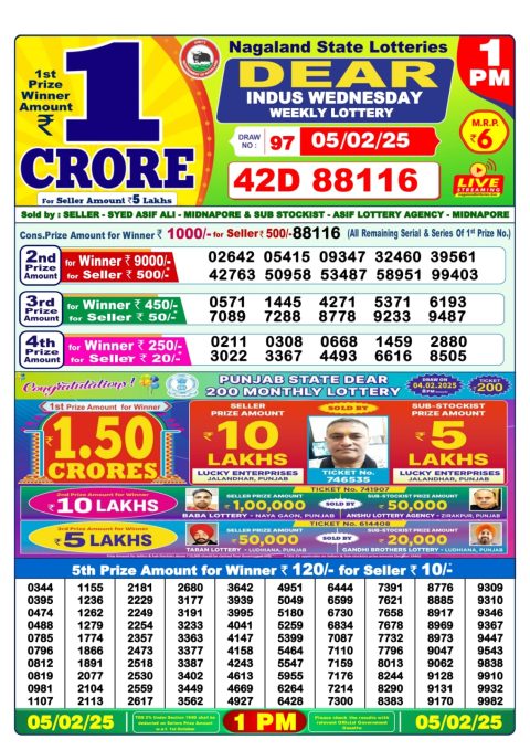 Lottery Sambad Today Result - 1 PM 6 PM 8 PM Results