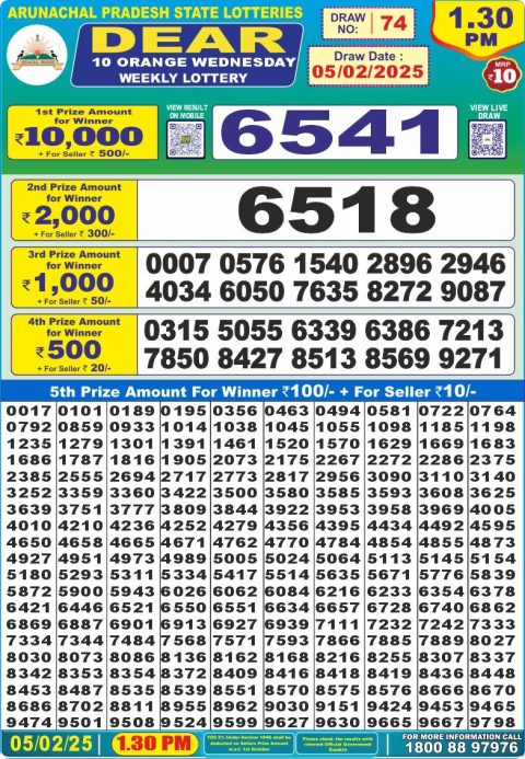 Lottery Sambad Today Result - 1 PM 6 PM 8 PM Results