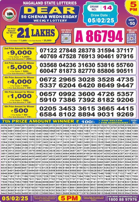 Lottery Sambad Today 2024
