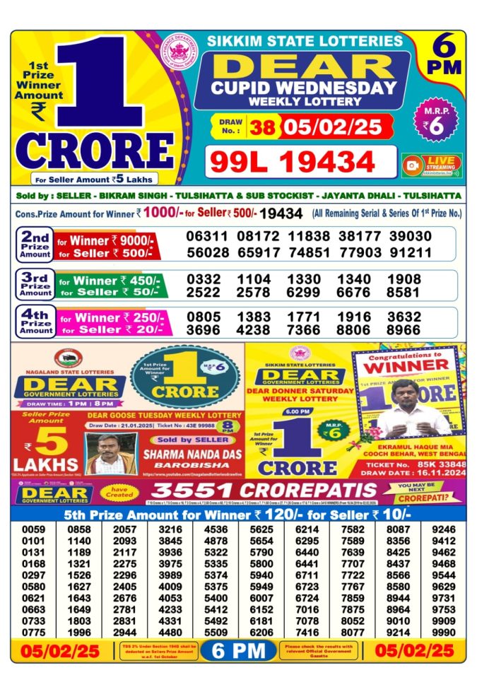 Lottery Sambad Today Result - 1 PM 6 PM 8 PM Results