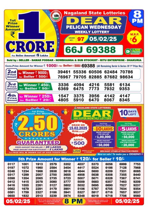 Lottery Sambad Today Result - 1 PM 6 PM 8 PM Results