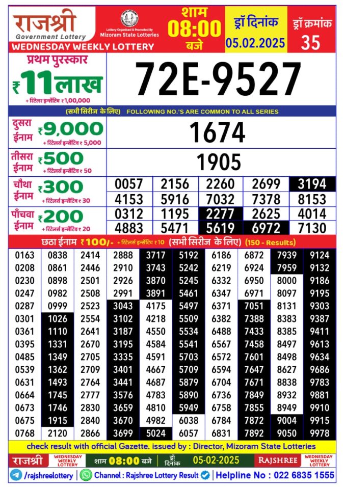 Lottery Sambad Today Result - 1 PM 6 PM 8 PM Results