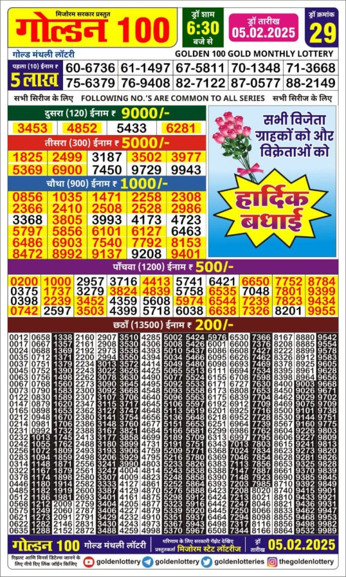 Lottery Sambad Today Result - 1 PM 6 PM 8 PM Results