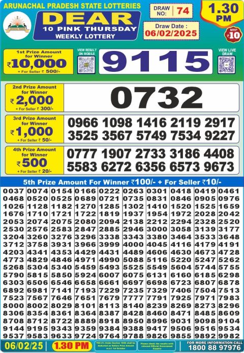 Lottery Sambad Today Result - 1 PM 6 PM 8 PM Results