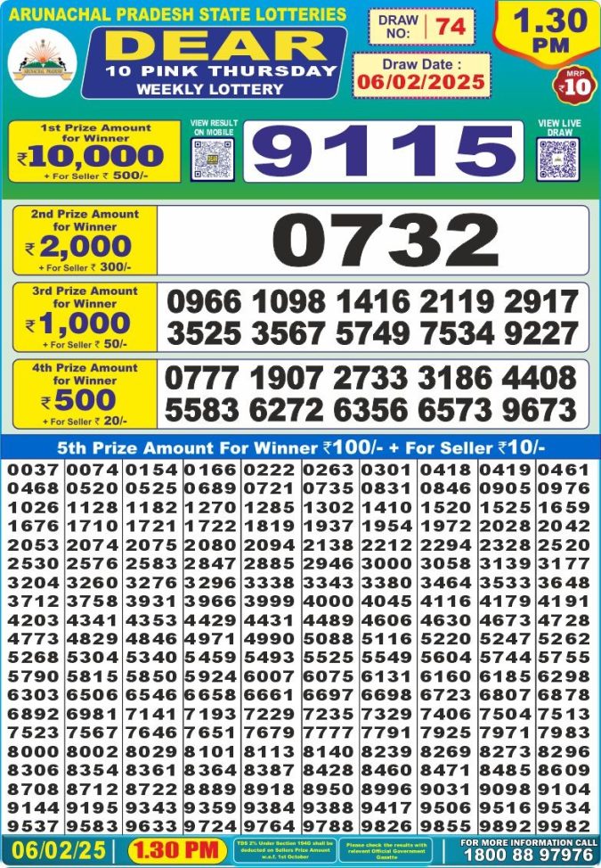 Lottery Sambad Today Result - 1 PM 6 PM 8 PM Results