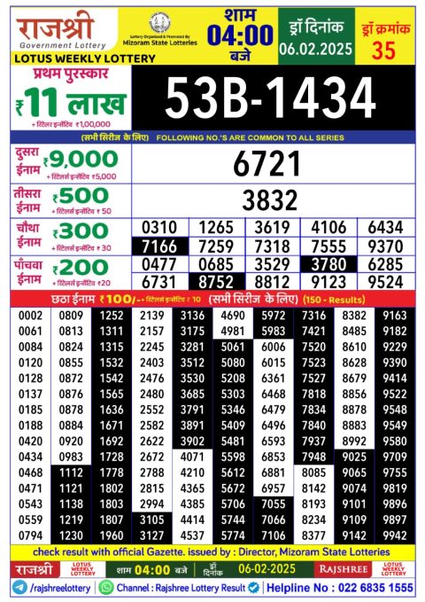 Lottery Sambad Today 2024