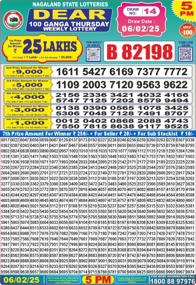 Lottery Sambad Today Result - 1 PM 6 PM 8 PM Results
