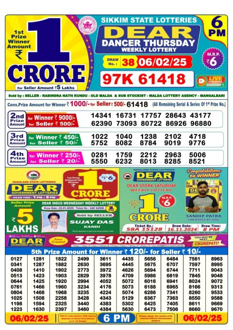 Lottery Sambad Today 2024
