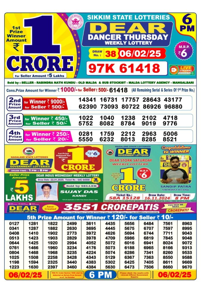 Lottery Sambad Today Result - 1 PM 6 PM 8 PM Results
