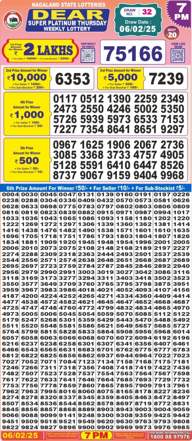 Lottery Sambad Today Result - 1 PM 6 PM 8 PM Results