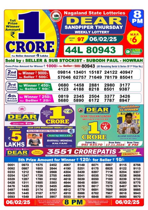 Lottery Sambad Today Result - 1 PM 6 PM 8 PM Results