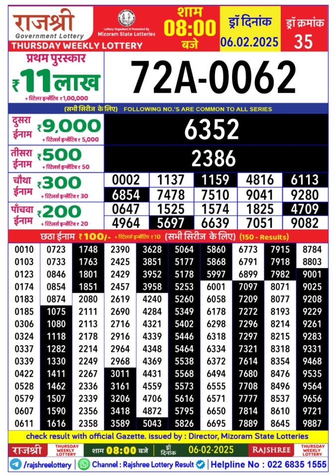 Lottery Sambad Today Result - 1 PM 6 PM 8 PM Results