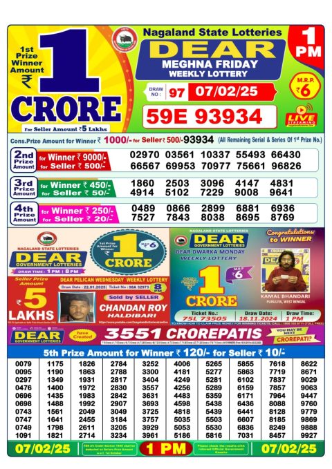 Lottery Sambad Today Result - 1 PM 6 PM 8 PM Results