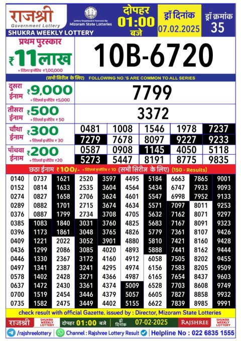 Lottery Sambad Today Result - 1 PM 6 PM 8 PM Results