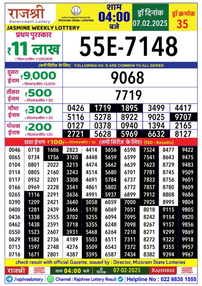Lottery Sambad Today Result - 1 PM 6 PM 8 PM Results