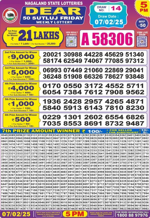 Lottery Sambad Today 2024