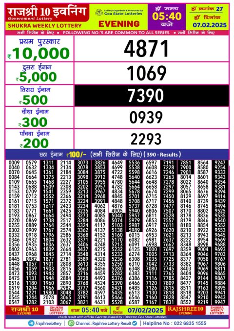 Lottery Sambad Today 2024