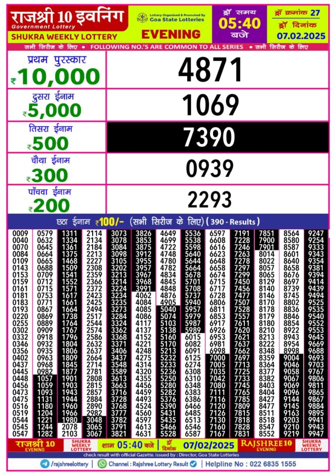 Lottery Sambad Today Result - 1 PM 6 PM 8 PM Results