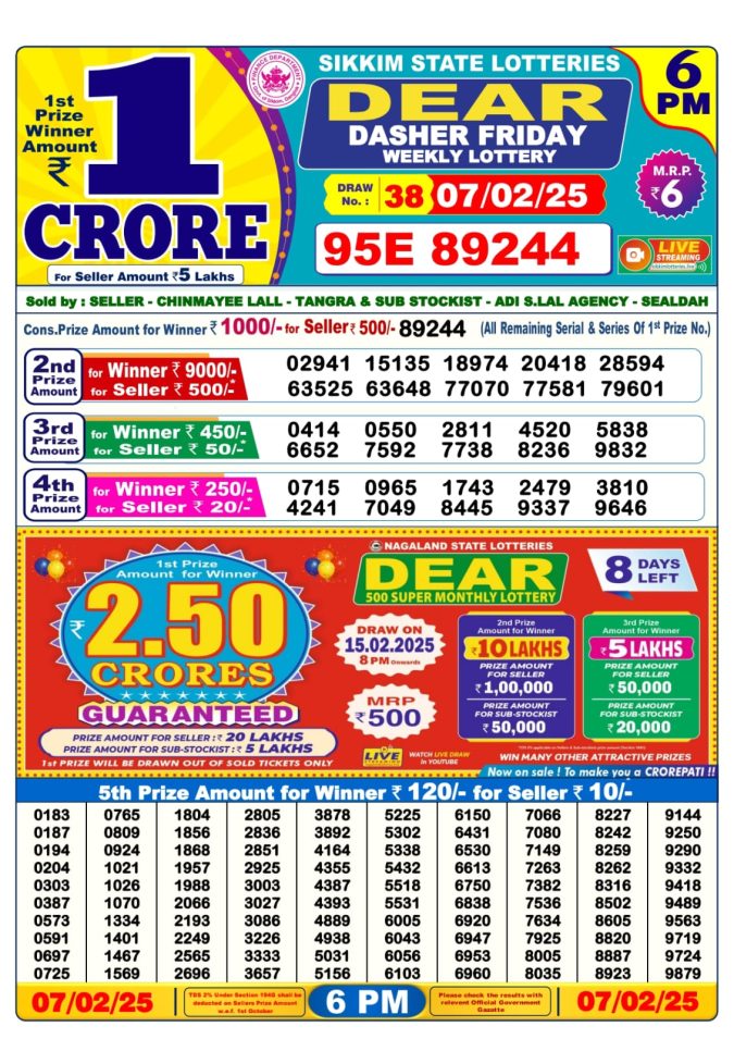 Lottery Sambad Today Result - 1 PM 6 PM 8 PM Results
