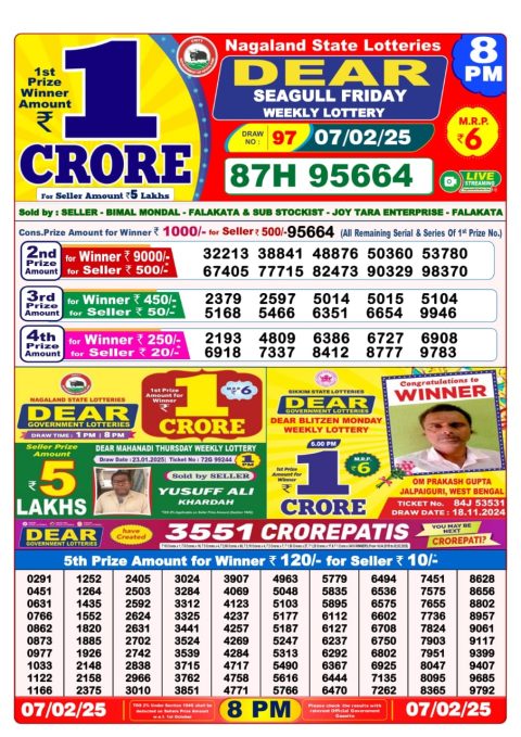 Lottery Sambad Today Result - 1 PM 6 PM 8 PM Results