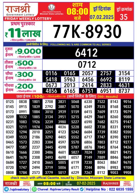 Lottery Sambad Today 2024