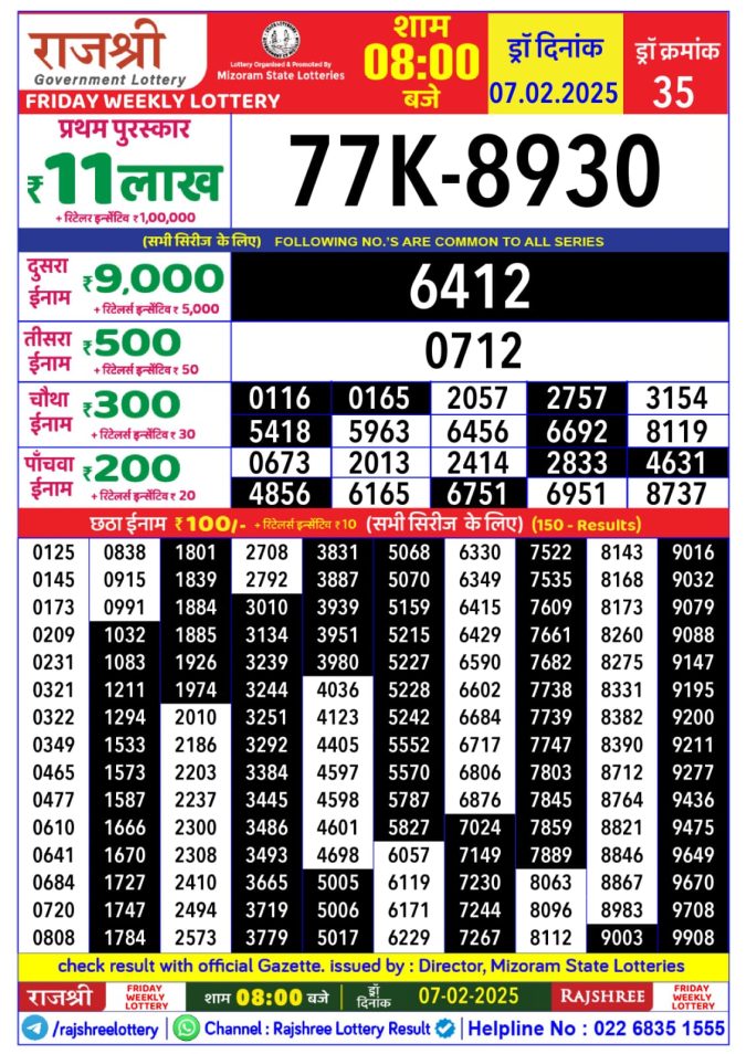 Lottery Sambad Today Result - 1 PM 6 PM 8 PM Results