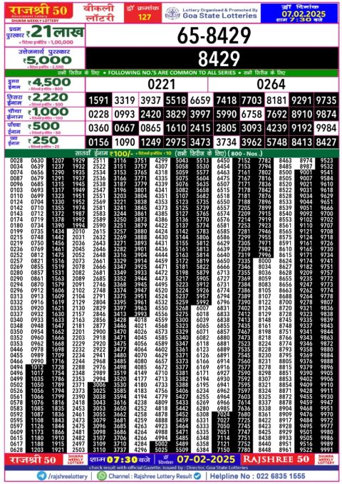 Lottery Sambad Today 2024
