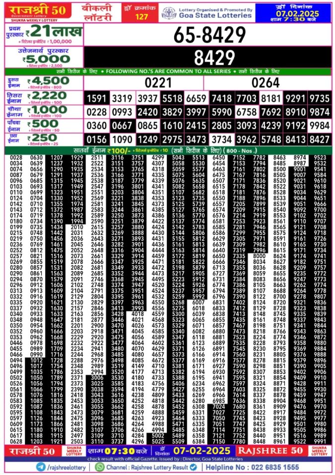 Lottery Sambad Today Result - 1 PM 6 PM 8 PM Results