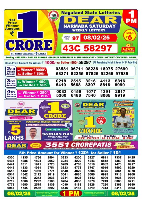 Lottery Sambad Today Result - 1 PM 6 PM 8 PM Results