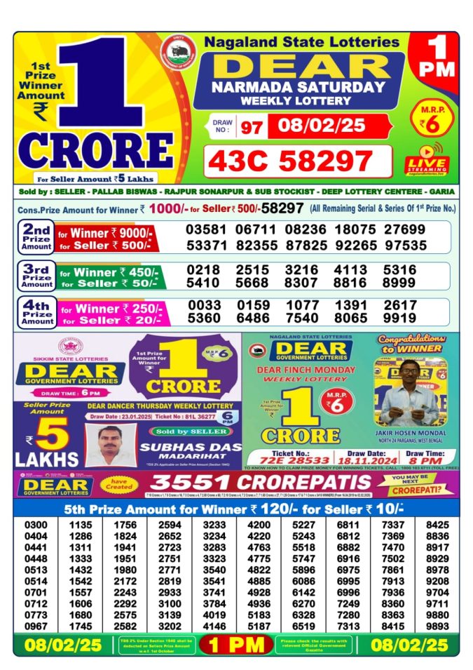 Lottery Sambad Today Result - 1 PM 6 PM 8 PM Results