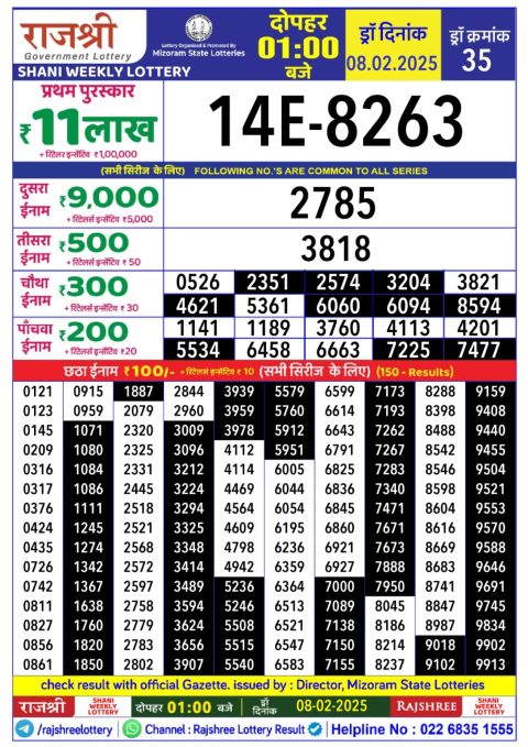 Lottery Sambad Today Result - 1 PM 6 PM 8 PM Results